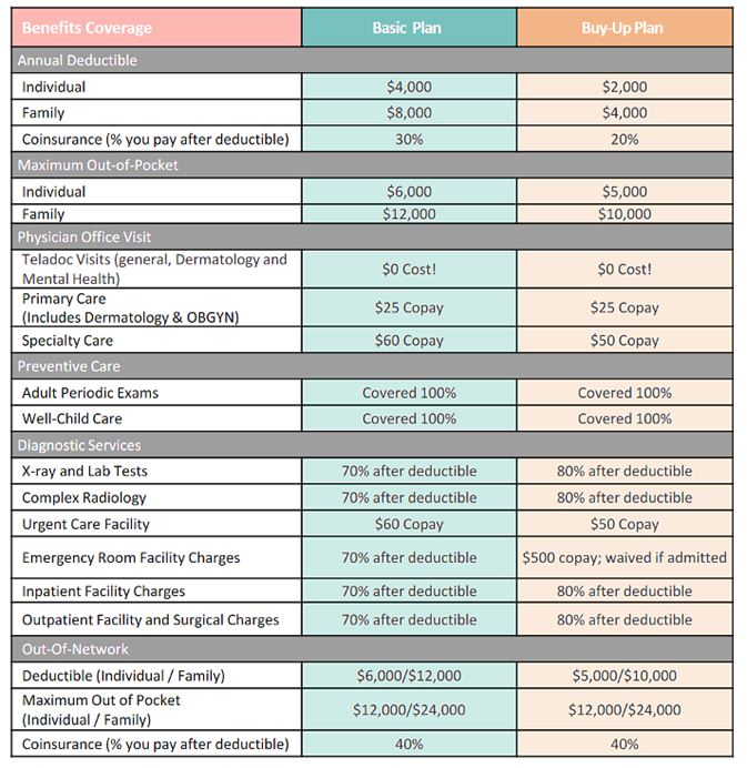 Table

Description automatically generated