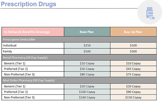 Table

Description automatically generated